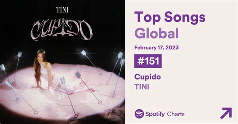 Gonza On Twitter Rt Tinidata Spotify Global Tinistoessel