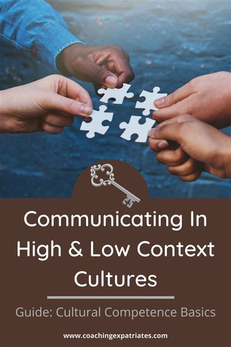 Communicating In High And Low Context Cultures Coaching Expatriates