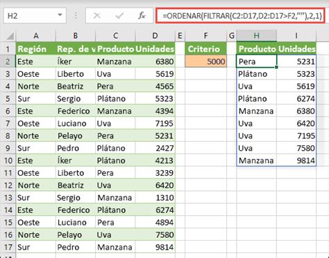 Funci N Ordenar Y Ordenarpor