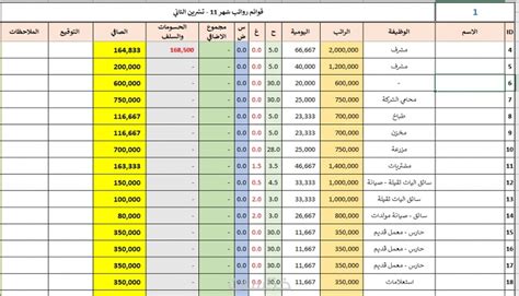 إدخال بيانات جداول أكسل Excel احترافية خمسات