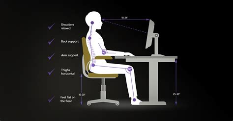 Workplace Ergonomic Posture