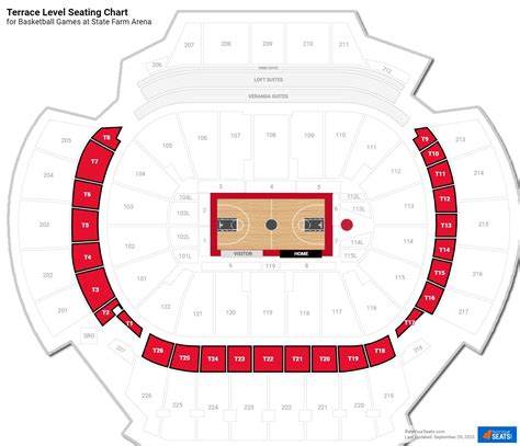 State Farm Arena Terrace Level