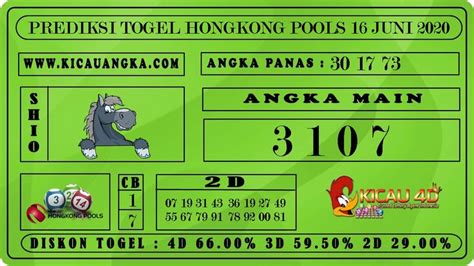 PREDIKSI TOGEL HONGKONG POOLS 16 JUNI 2020 Dublin Sydney Singapura