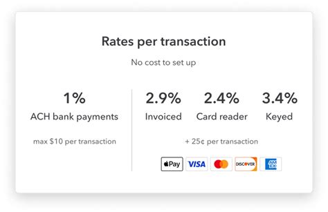 Quickbooks Credit Card Processing Fee A Complete Guide