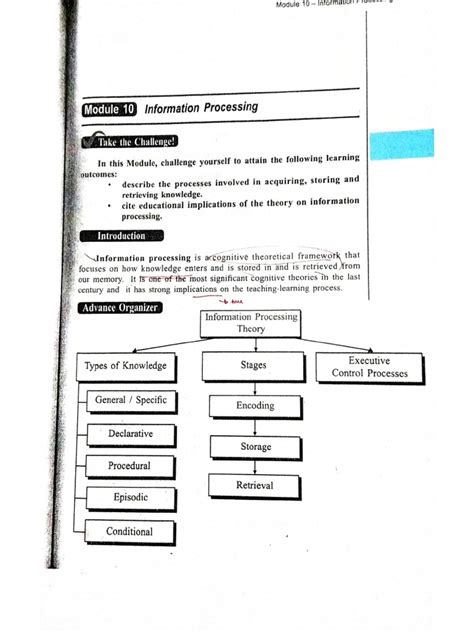 information processing