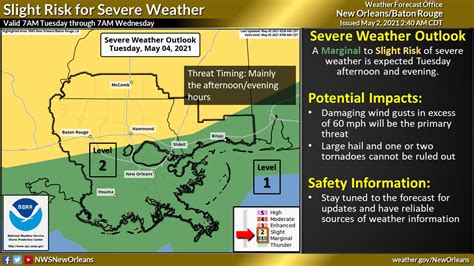 NWS New Orleans On Twitter There Is An Additional Threat Of Severe