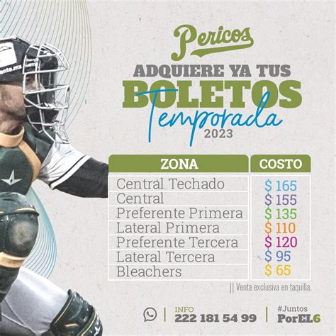 Pericos De Puebla On Twitter Familia Emplumada Les Dejamos