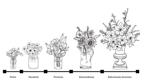 Floral Arrangement Size Chart Country Florist