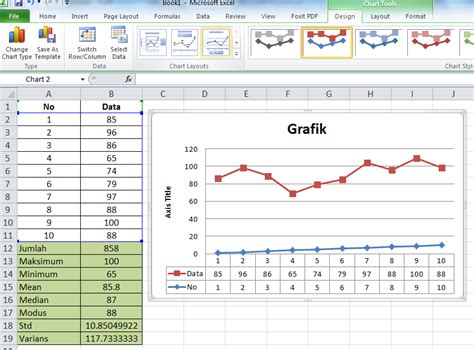 Cara Membuat Grafik Rata Rata Dengan Standar Deviasi Dari Excel Warga