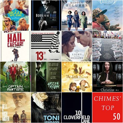 The Chimes' Top 50 Movies of 2016: 35-21 - The Chimes