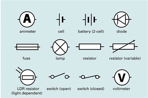 44 Electrical Wiring Diagram Symbols Uk Pics Wiring Diagram Gallery