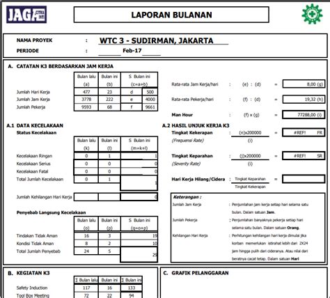 Contoh Laporan Harian K Proyek Nusagates Hot Sex Picture