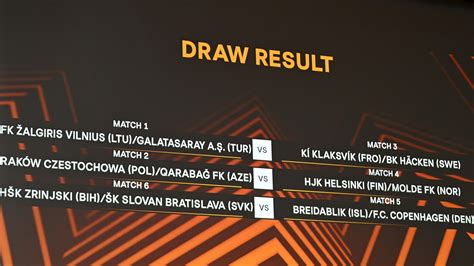 Uefa Europa League Auslosung Der Dritten Qualifikationsrunde Uefa