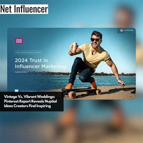 How Trust In Influencer Marketing Differs Between Age And Sex, New