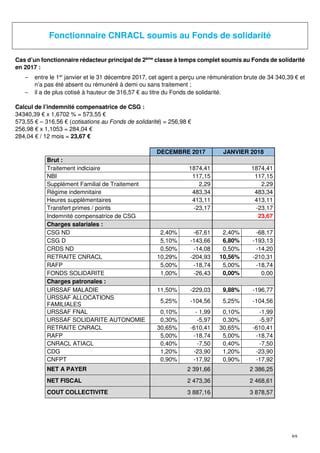 Notice indemnité compensatrice csg cdg 33 PDF