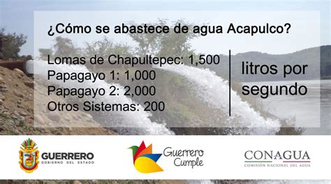 Anuncios Espectaculares Comisión de Agua Potable Alcantarillado y