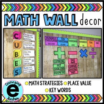 Math Wall Decor - (Cubes)- Math Strategies by Emma Balansay- Emmazing Teacher