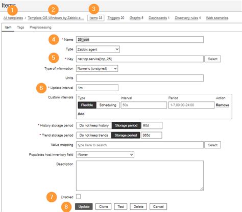 Create Port Monitoring In Zabbix Itadminguide