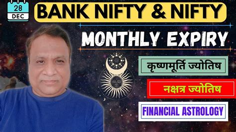 Nifty Bank Nifty Stock Prediction By Financial Astrology For Date 28