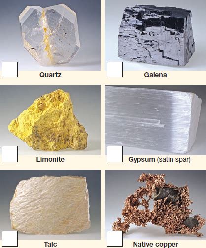 Solved: Examine the luster of the minerals in Figure 1. Place t ...