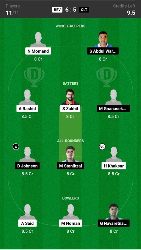 BEV Vs OLT Dream11 Prediction Today S Match Probable Playing XI Pitch