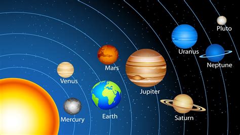 10 Best Hd Solar System Wallpaper Full Hd 1920×1080 For Pc Desktop 2024