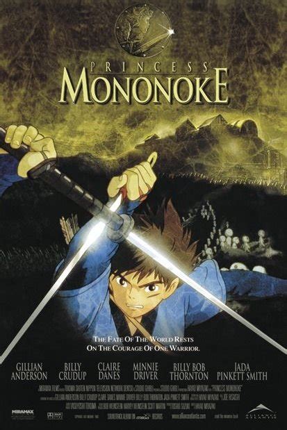 Princess Mononoke (1997) by Hayao Miyazaki