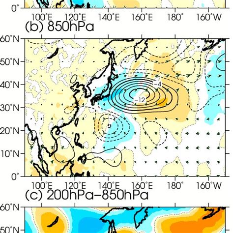 Composite For Day Averaged A Hpa B Hpa And C Vertical