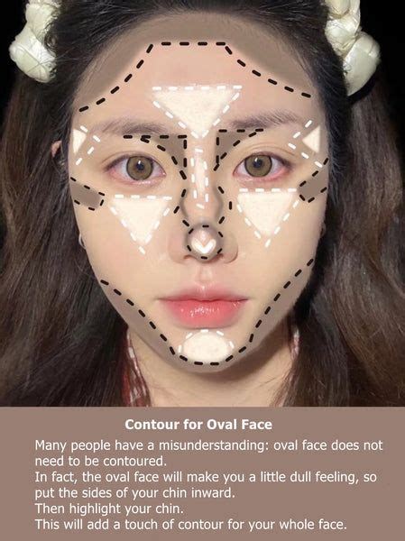 Different Face Shapes Contour Makeup For Beginners Step By Step