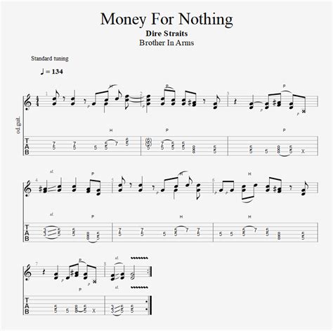 Dire Straits Money For Nothing Guitar Riff