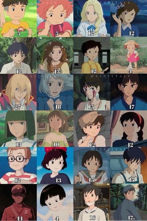 Pin By On Pins Criados Por Voc In Studio Ghibli