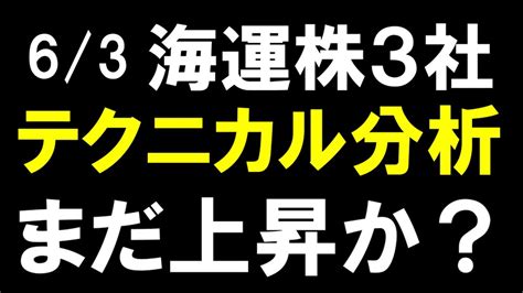 63 海運株3社＆主要指数 テクニカル分析 調整？それともまだ上昇か？ 日本郵船 商船三井 川崎汽船 Youtube