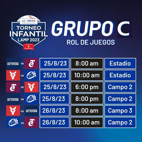 ARRANCA EL TORNEO INFANTIL LAMP 2023 | Titansports