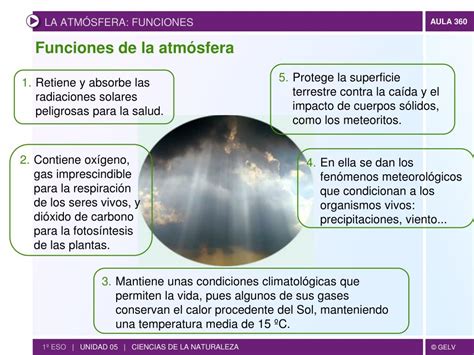 Ppt La AtmÓsfera Powerpoint Presentation Free Download Id6306514