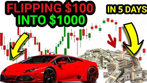 How To Grow A Small Forex Account Quick 100usd To 1000usd Youtube