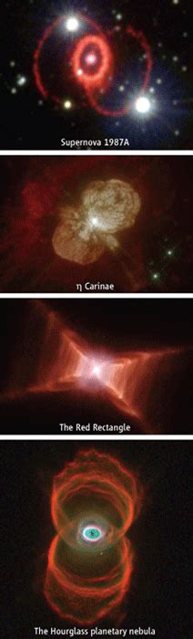 Hourglass Planetary Nebula