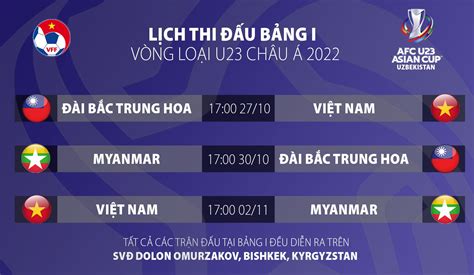 VFF - Điều chỉnh giờ thi đấu vòng loại bảng I Giải bóng đá vô địch U23 ...