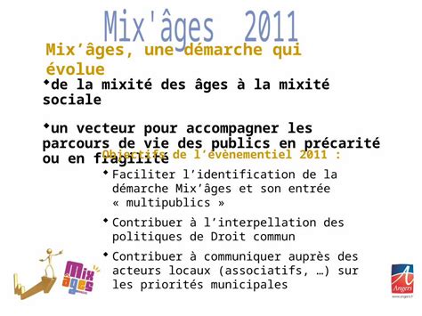 Ppt Mix Ges Une D Marche Qui Volue De La Mixit Des Ges La