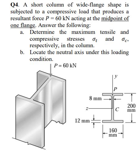 Solved Q4 A Short Column Of Wide Flange Shape Is Subjected Chegg