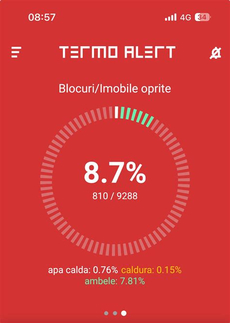 B Termoenergetica Alert Peste De Blocuri Din Bucure Ti F R