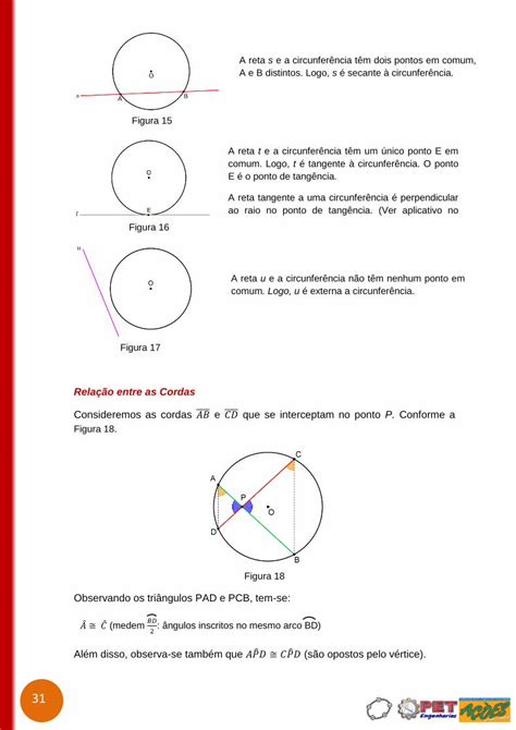 Pdf Relações Trigonométricas Na Circunferência€¦ · Figura 3