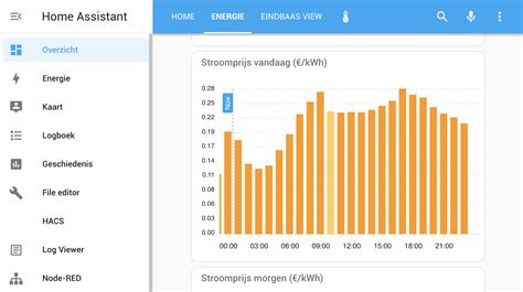 Home Assistant Archieven Doe Duurzaam