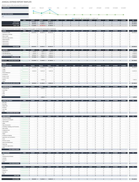 Excel Financial Report Templates