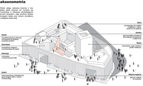 Jak mógł wyglądać pawilon Polski na EXPO 2025 w Osace koncepcje