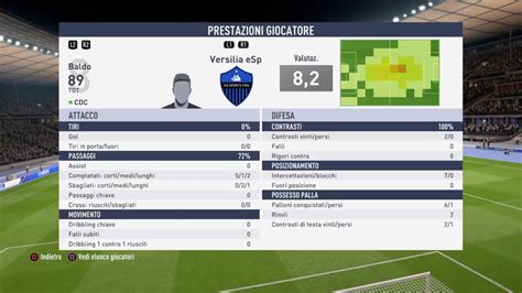 VPG Italy Versilia Esports Vs The Noxes 08 04 19 Giornata YouTube