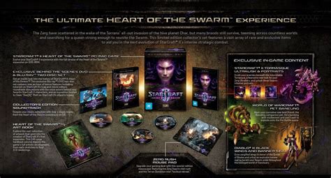 Starcraft II Heart Of The Swarm Release Date And Collectors Edition