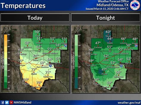 Nws Midland On Twitter Temperatures Today Will Be Below Normal Across