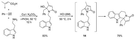 Molecules Free Full Text One Pot Synthesis Of Polynuclear Indole