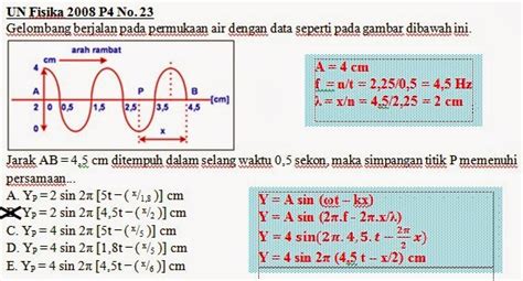 Kumpulan Soal Un Gelombang Stasioner Dan Berjalan Kelas Beinyu