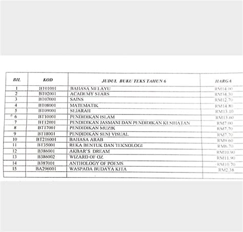 Screenshot At Am Sumber Pendidikan